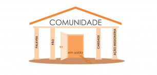 COMUNIDADES ECLESIAIS MISSIONÁRIAS - CEMS